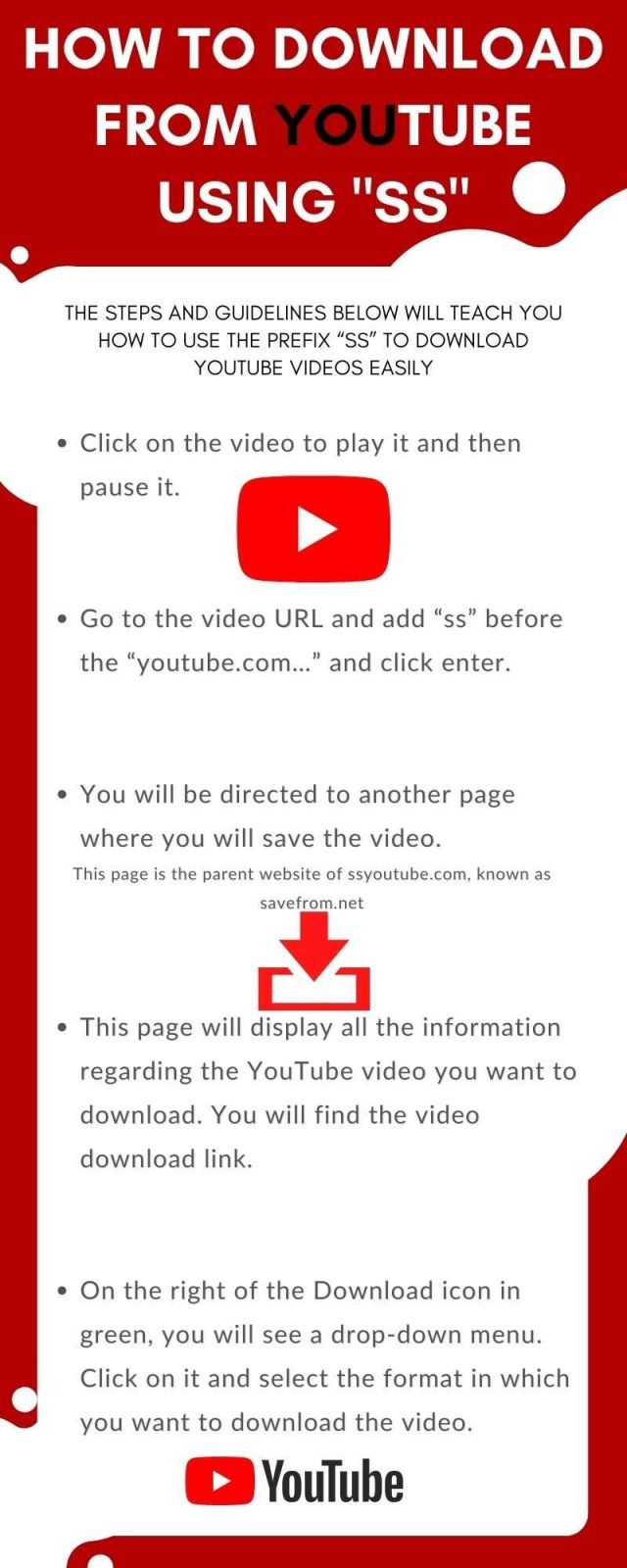Ultimate Guide to Downloading YouTube Video MP4: Everything You Need to Know